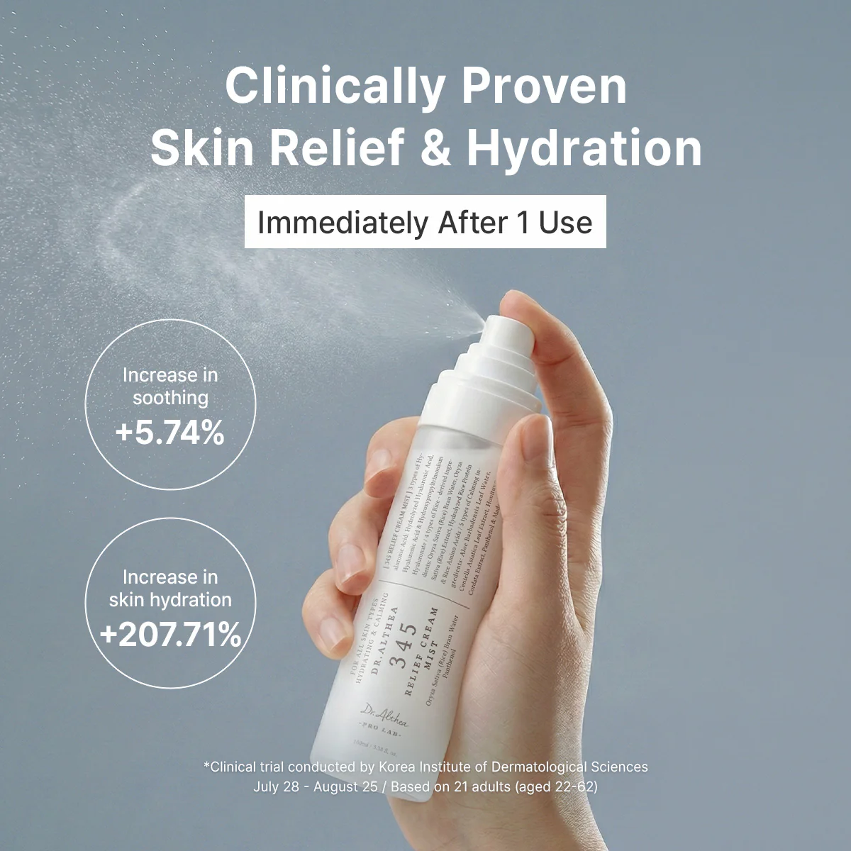 345 Relief Cream & Mist Duo - Image 7